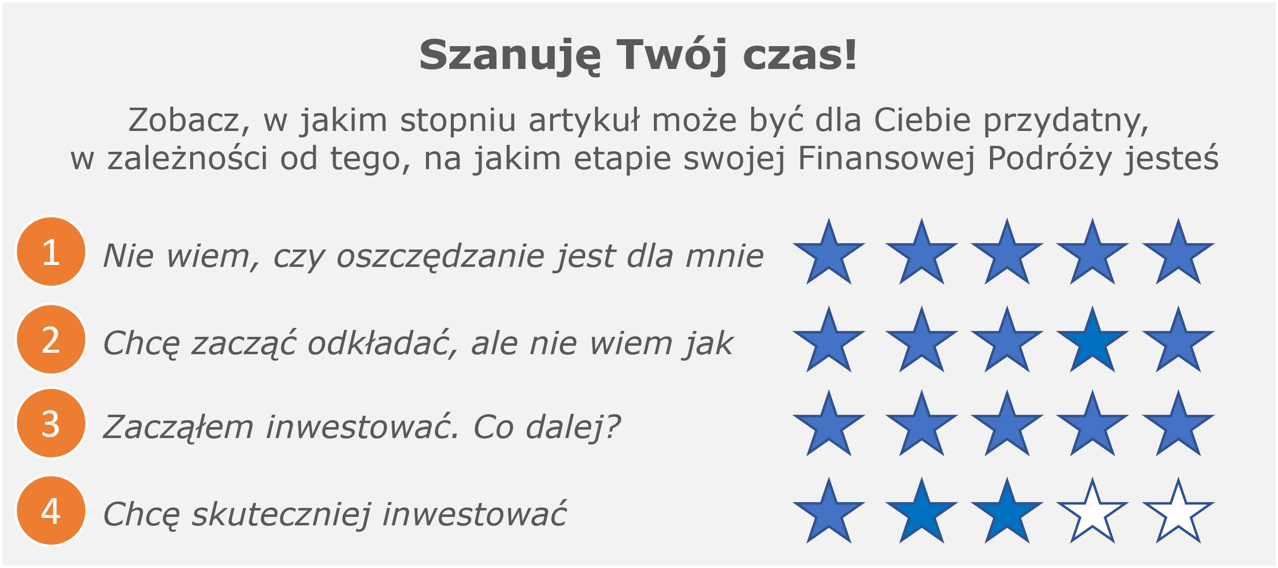 Ubezpieczenie – zbędny wydatek dla bogatych, czy niezbędny element finansów osobistych?